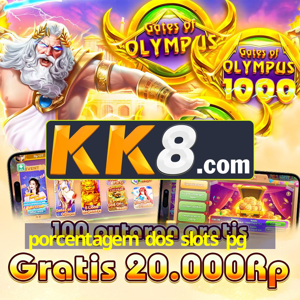 porcentagem dos slots pg