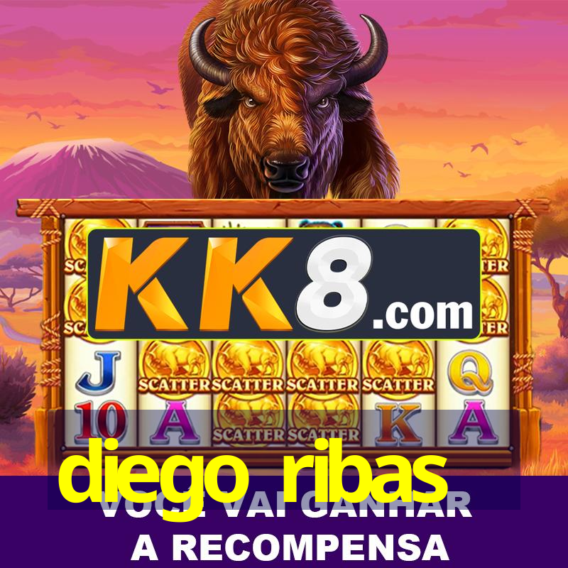 Demonstração