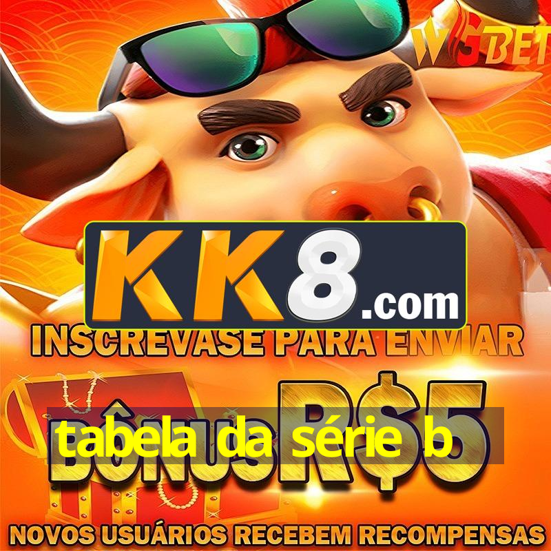 Aprendizado online