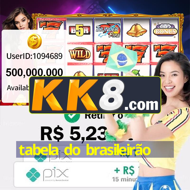 Aprendizado online